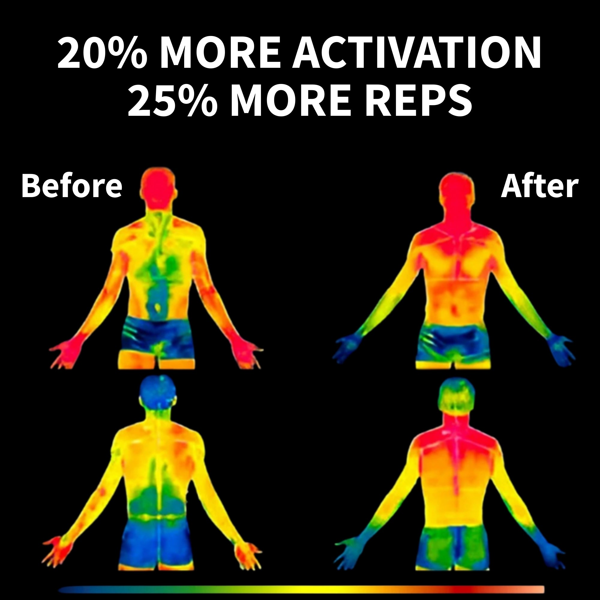 Anti-Slip Ergonomic Hand Grips